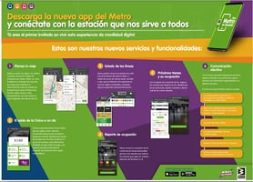 Descarga la nueva app del Metro y conéctate con la estación que nos sirve a todos