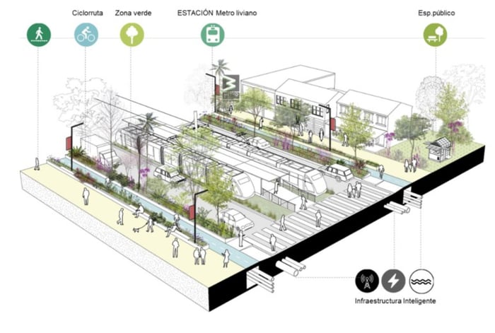 EL METRO DE MEDELLÍN RECIBE EL PREMIO LEOPOLDO ROTHER EN LA BIENAL COLOMBIANA DE ARQUITECTURA Y URBANISMO