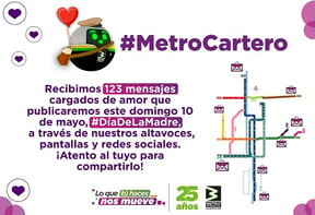 En el Día de la Madre, un #MetroCartero llevará mensajes de amor